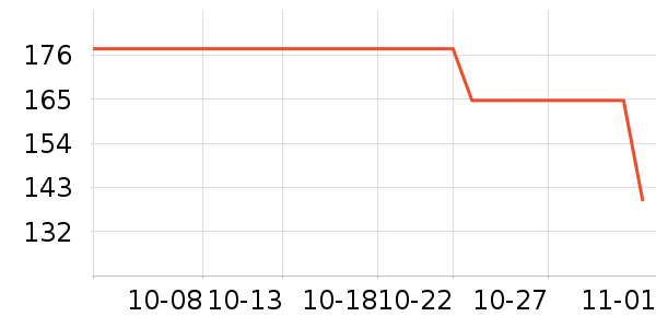 �ü��������ֱ���ʷ�۸�