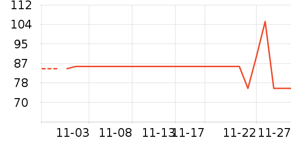 �α���/��/��/�������ʷ�۸�