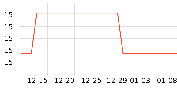 �Ź�������ʷ�۸�