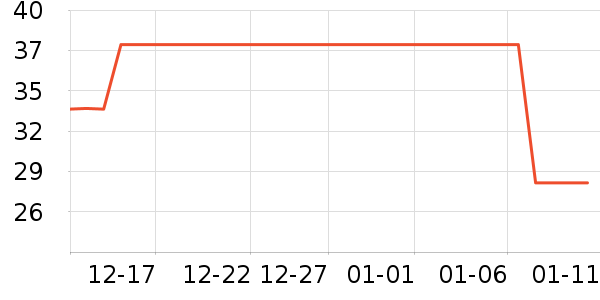 ����ʰ�������߲���ʷ�۸�