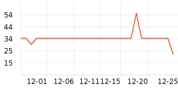 libresse������������ʷ�۸�