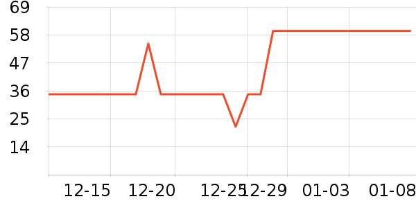 libresse������������ʷ�۸�