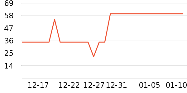 libresse������������ʷ�۸�