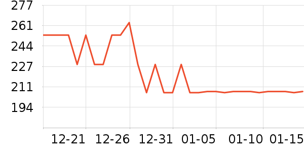 �ղ�������/�綯�ϰ���ʷ�۸�