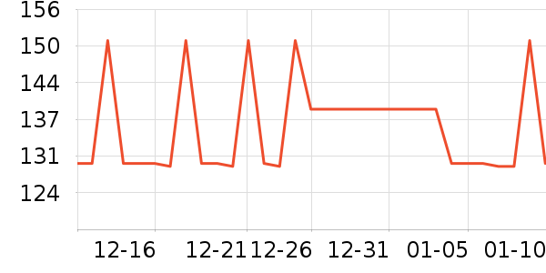 �ǵ��˶�Ь��ʷ�۸�