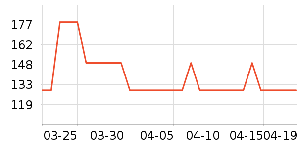 �ǵ��˶�Ь��ʷ�۸�