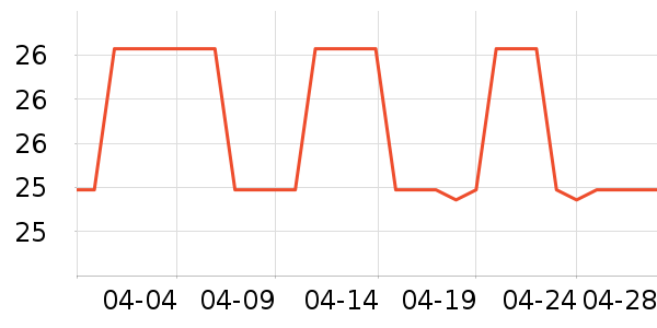 ɭɭˮ��������ʷ�۸�