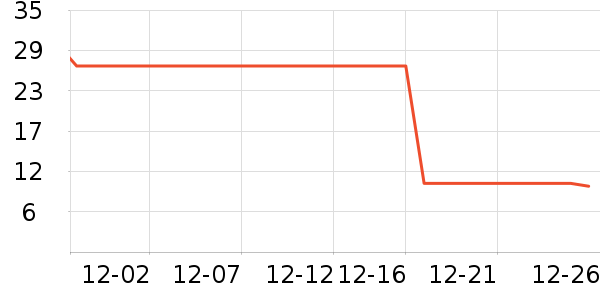 �������/������ʷ�۸�