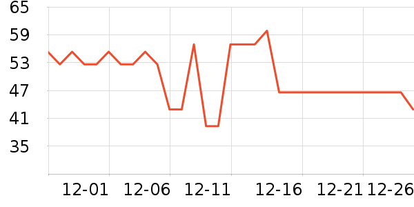 AGF����/�̲���ʷ�۸�