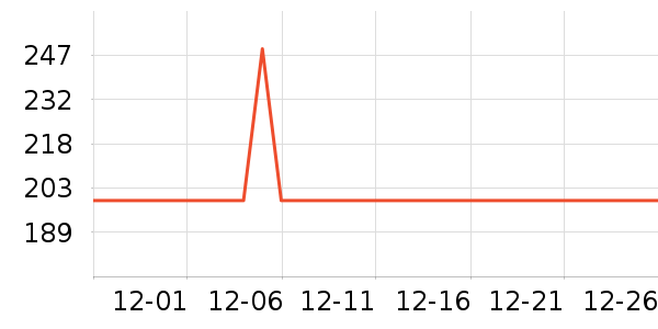 �׼Ҽ�ʪ����ʷ�۸�