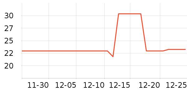 �����������ʷ�۸�