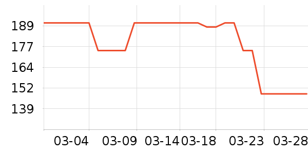 ������ʼǱ������ʷ�۸�