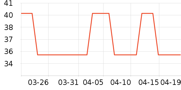 ��Ӣ���ܼҾ���ʷ�۸�