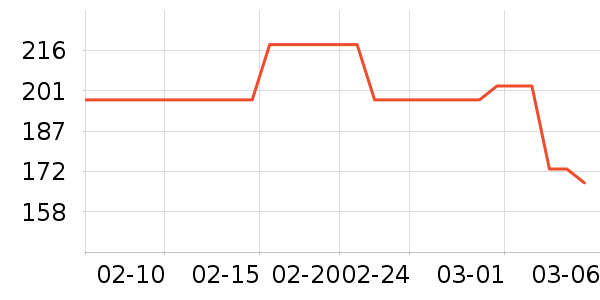 naturewiseά����/������/����п����ʷ�۸�
