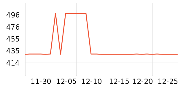 ȫ��Ӥͯ������ʷ�۸�