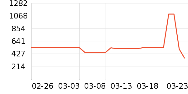 ȫ��Ӥͯ������ʷ�۸�