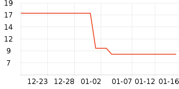 ������ʷ�۸�