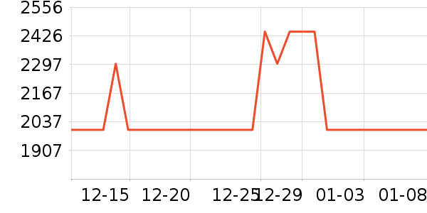 Swisse�����̲�Ʒ��ʷ�۸�