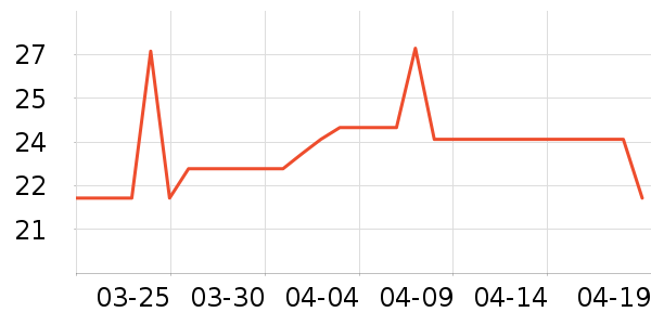 Ůʿ�ڿ���ʷ�۸�