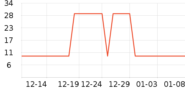 ʪ����ʷ�۸�