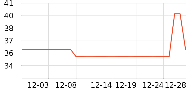 �޿�ܽ������ʷ�۸�