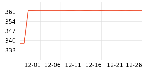 ������Ʒ������ʷ�۸�