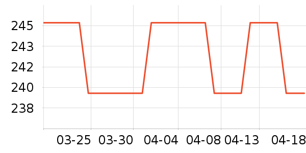 �����������ʷ�۸�