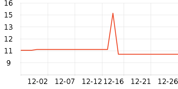 �Ѱ��ֱ��ʺ���ʷ�۸�