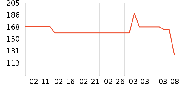 �¹���ơ����ʷ�۸�