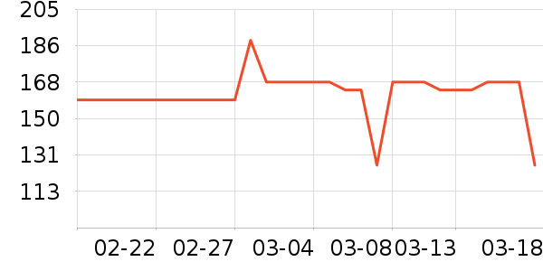 �¹���ơ����ʷ�۸�