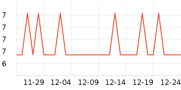 ��Ƥ�����������ʷ�۸�