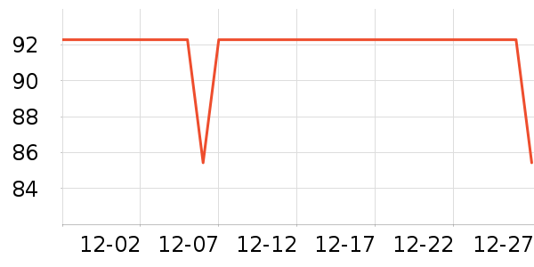 ���Դ����ˮ��ʷ�۸�