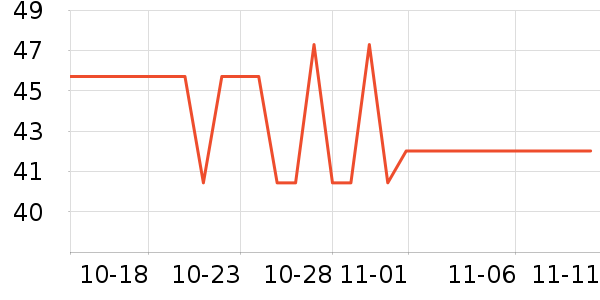 ��Ҷԭ���Թ�����ʷ�۸�