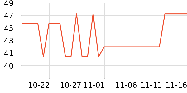 ��Ҷԭ���Թ�����ʷ�۸�