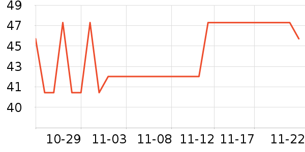 ��Ҷԭ���Թ�����ʷ�۸�