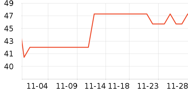 ��Ҷԭ���Թ�����ʷ�۸�