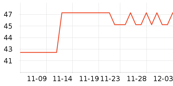 ��Ҷԭ���Թ�����ʷ�۸�