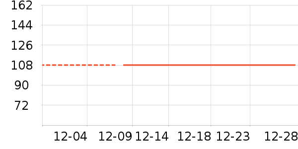 �Ź�������ʷ�۸�