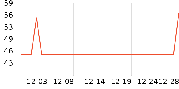 ������������С������ʷ�۸�