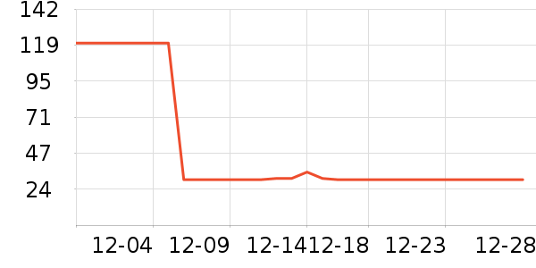 ˼�ʱ���/������ʷ�۸�