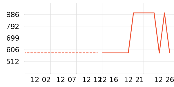 �˶�װ��ʷ�۸�