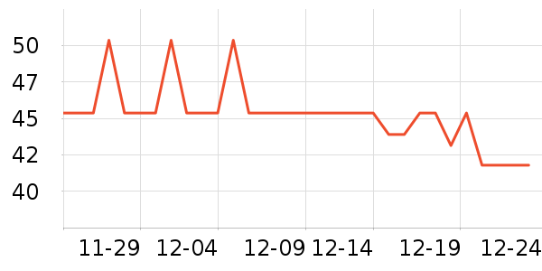 ���׽�˽��������ʷ�۸�