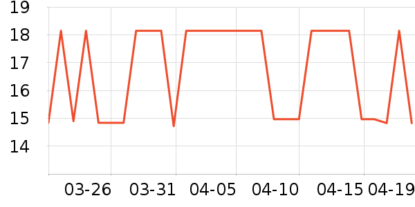 �ǺӶ�����Ϸ/��ͨ/����/IP�ܱ���ʷ�۸�