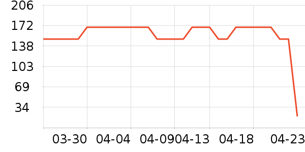 BJHG������ʷ�۸�