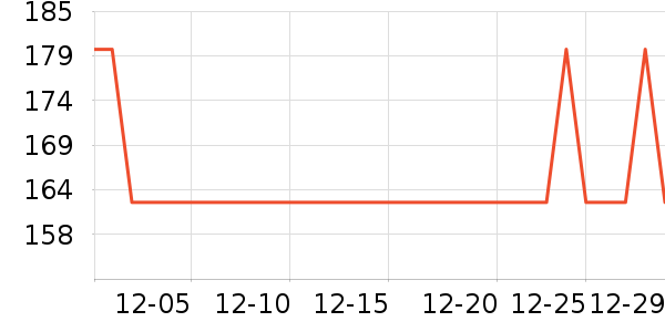 ����������ʷ�۸�