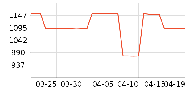 ��ʿ������������ʷ�۸�