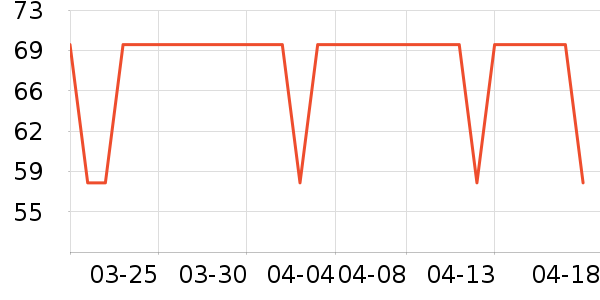 ���޼�ʳ��ζ��ʷ�۸�