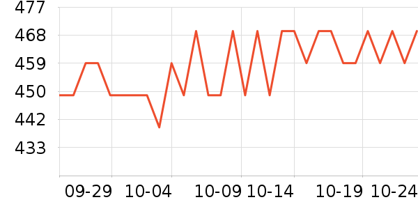 APCUPS��Դ��ʷ�۸�