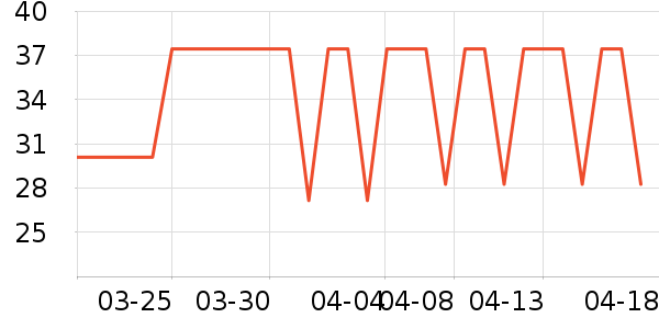 ���ϳ���������ʷ�۸�