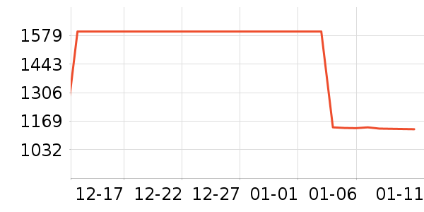 ��������������ʷ�۸�